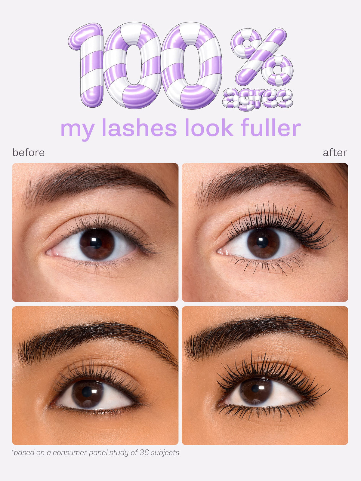 Big Lash Energy – Length & Lift Tubing Mascara Duo